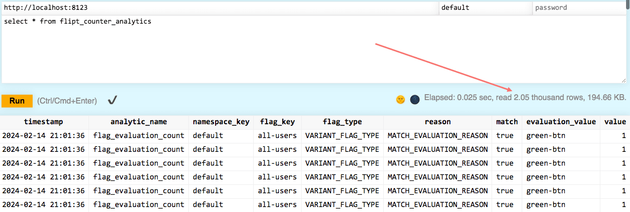 Pre-optmization ClickHouse Query Performance