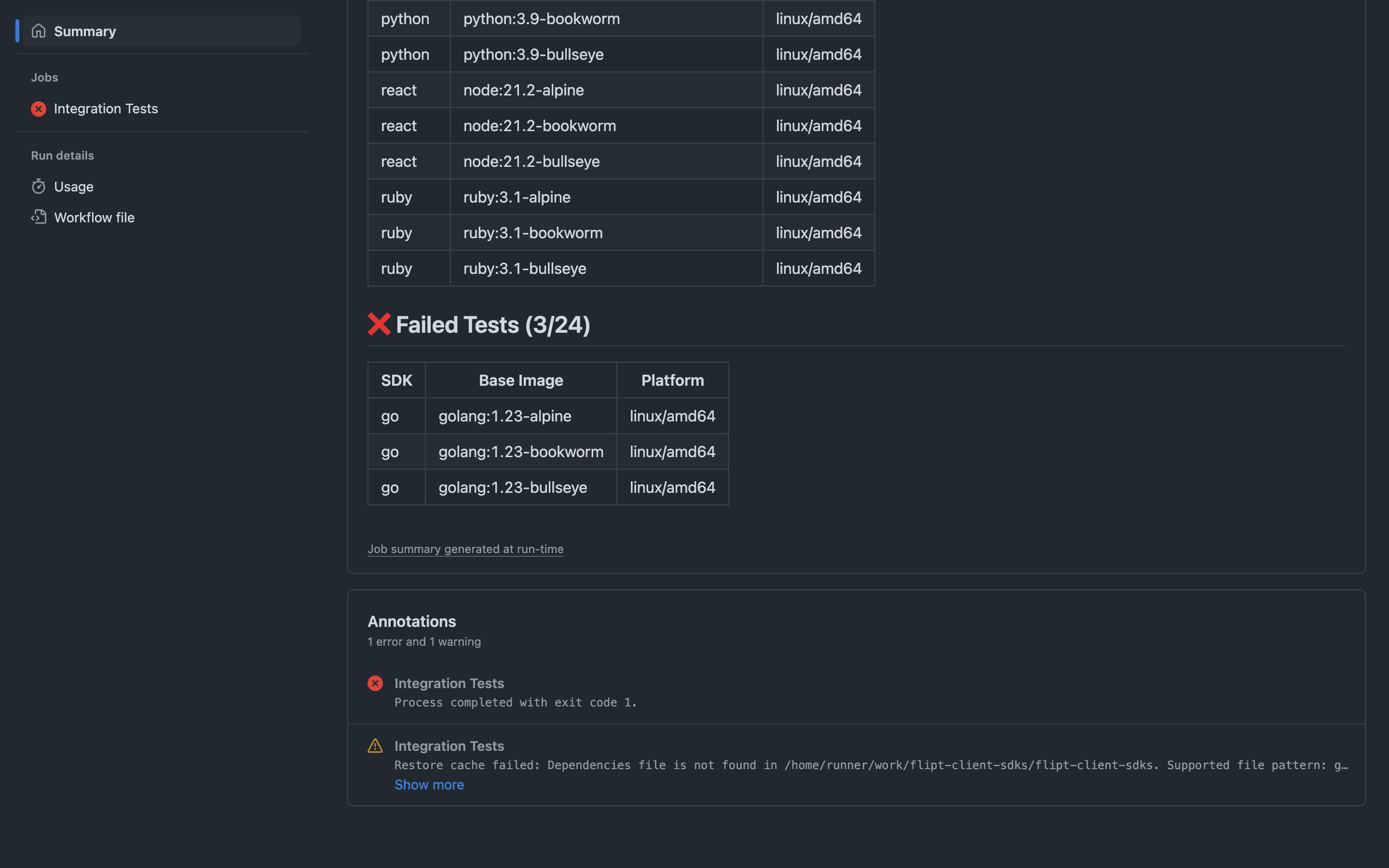 CI Pipeline Failure